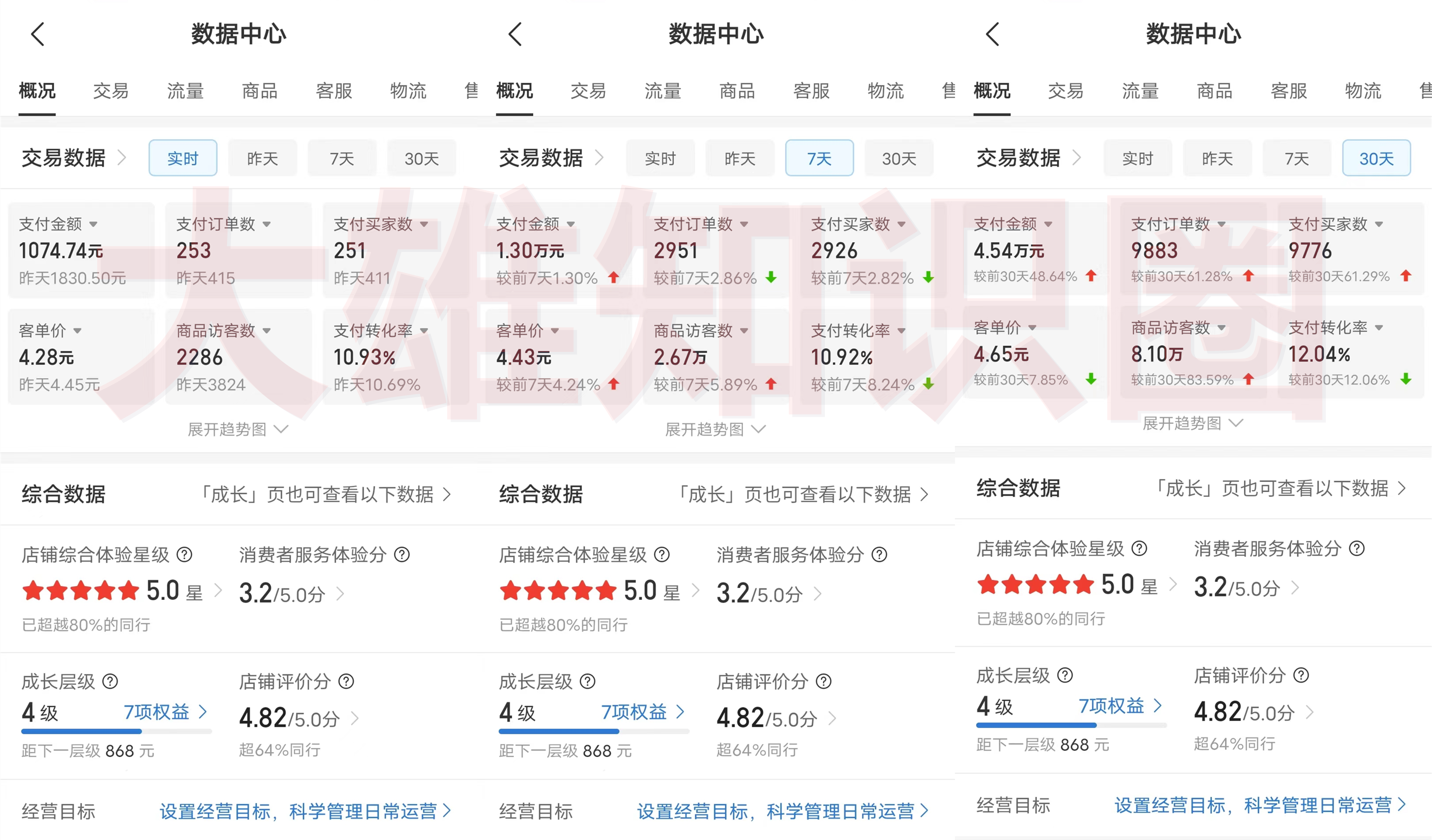 图片[2]创客之家-网创项目资源站-副业项目-创业项目-搞钱项目拼多多虚拟店，电脑挂机自动发货，单店日利润500+，可批量放大操作，长久稳定新手首选项目创客之家-网创项目资源站-副业项目-创业项目-搞钱项目创客之家