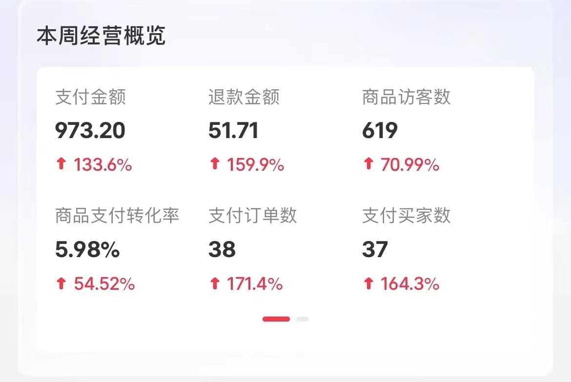 图片[3]创客之家-网创项目资源站-副业项目-创业项目-搞钱项目小红书卖考公虚拟资料，无脑操作，一单净赚100+，蓝海赛道，轻松日入1000+创客之家-网创项目资源站-副业项目-创业项目-搞钱项目创客之家